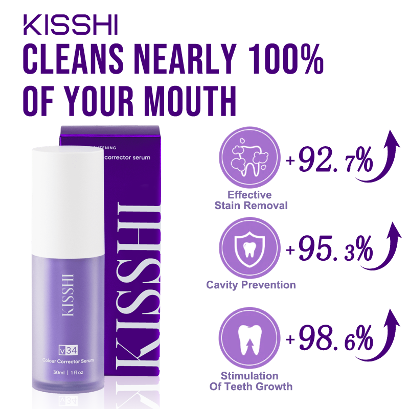 KISSHI™ V34 Colour Corrector Serum 🫧 4