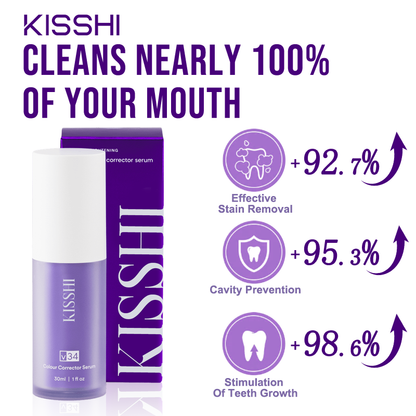 KISSHI™ V34 Colour Corrector Serum 🫧