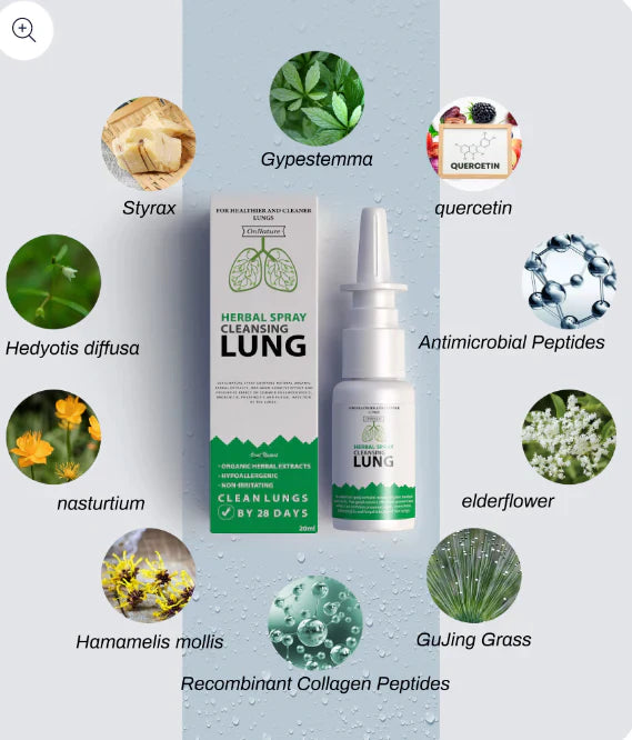 Seurico™ Organic Herbal Lung Cleanse Repair Nasal Spray-HM1