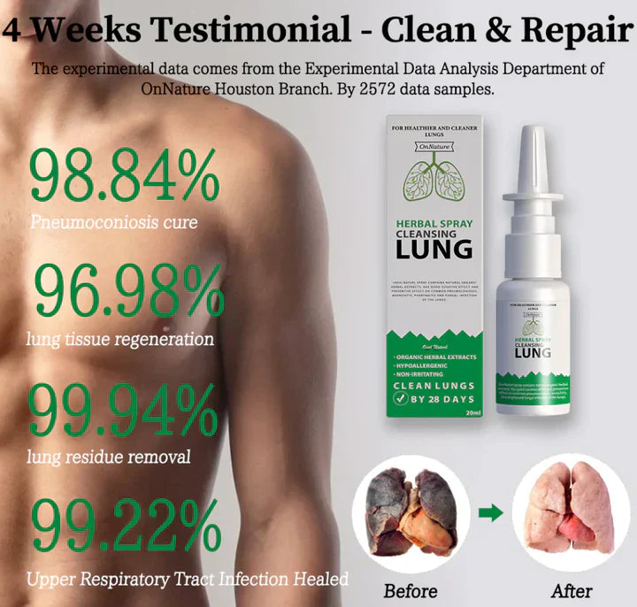 Seurico™ Organic Herbal Lung Cleanse Repair Nasal Spray-HM