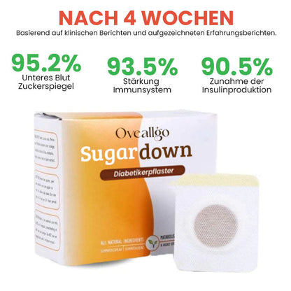 Oveallgo™ Sugardown Diabetikerpflaster