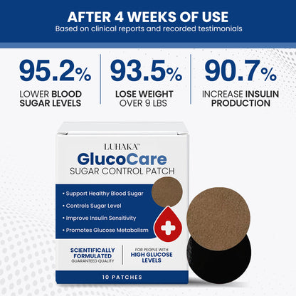 Luhaka™ GlucoCare Sugar Control Patch 🩸